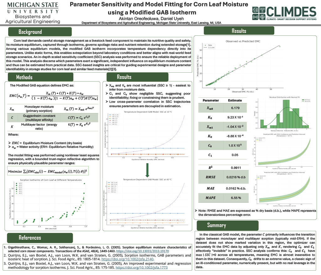 Akintan, Grace IPS Poster.jpg